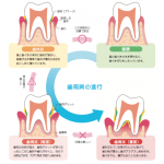 スクリーンショット 2021-10-29 15.18.34